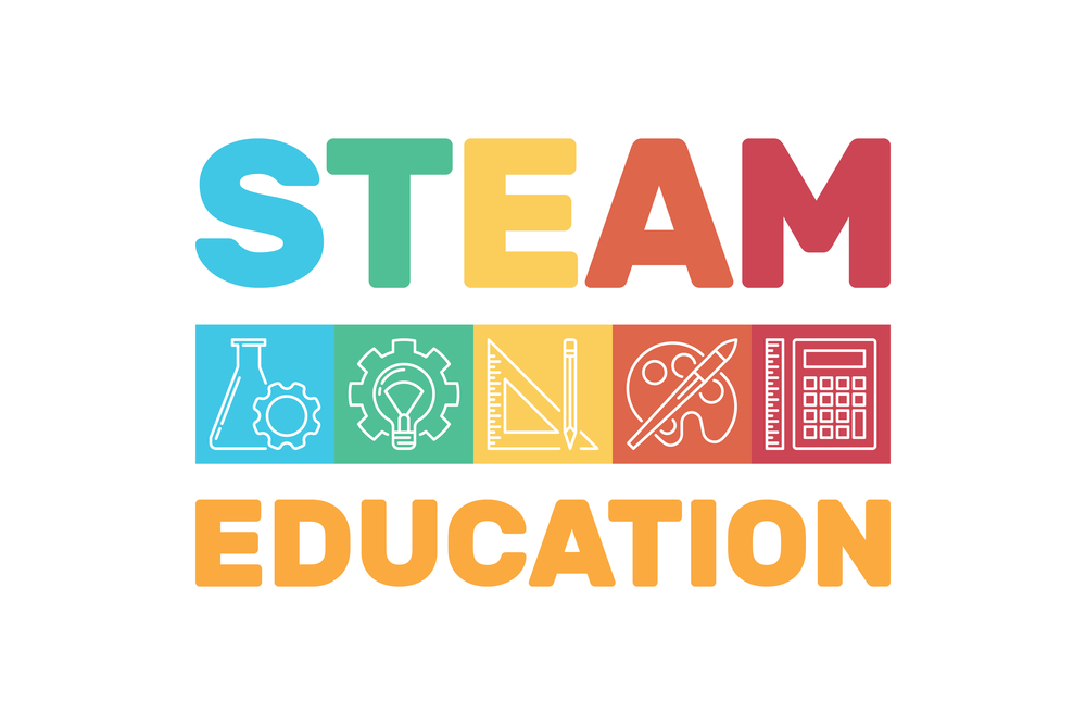 educación STEAM