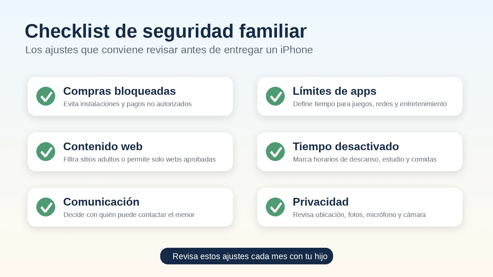 Checklist de restricciones de seguridad familiar en iPhone