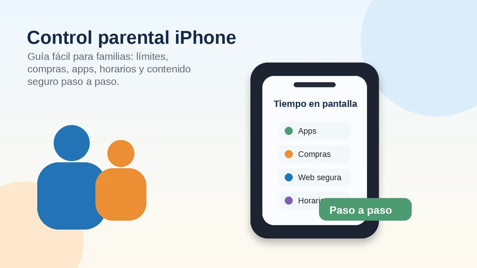 Control parental iPhone paso a paso para familias